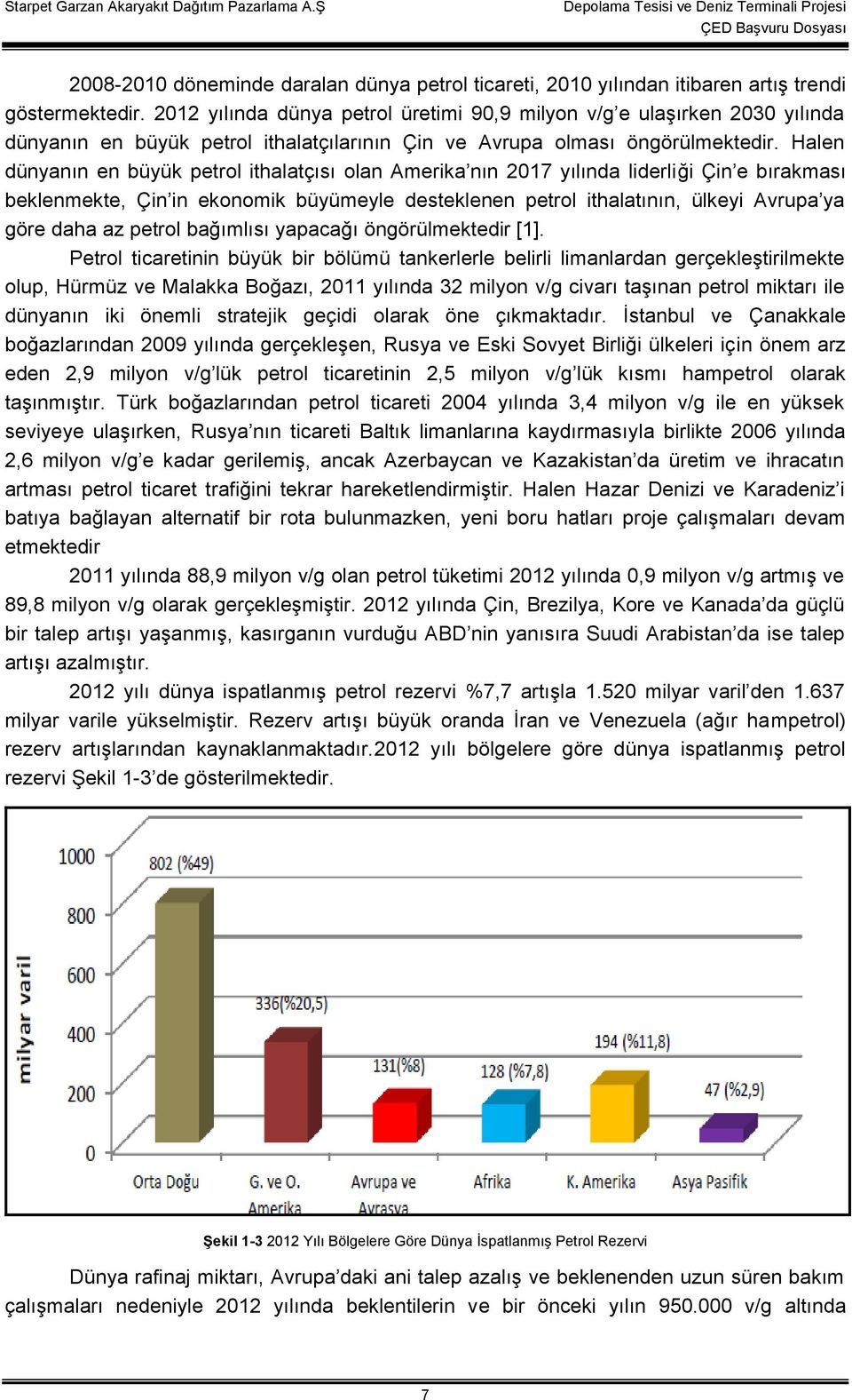 Halen dünyanın en büyük petrol ithalatçısı olan Amerika nın 2017 yılında liderliği Çin e bırakması beklenmekte, Çin in ekonomik büyümeyle desteklenen petrol ithalatının, ülkeyi Avrupa ya göre daha az