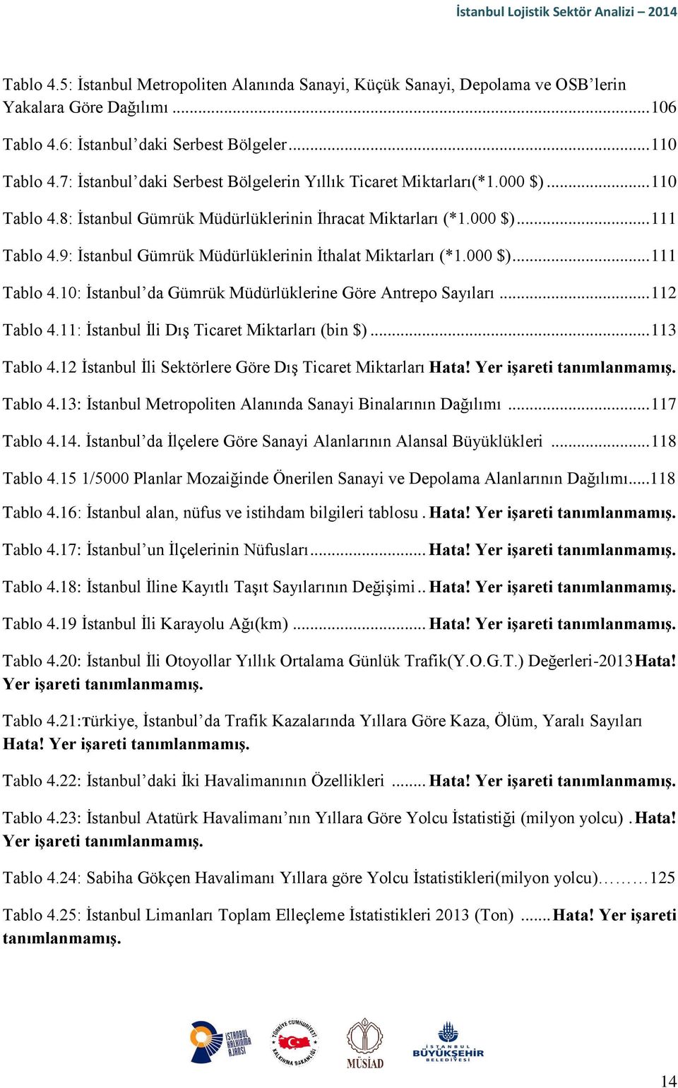 9: İstanbul Gümrük Müdürlüklerinin İthalat Miktarları (*1.000 $)... 111 Tablo 4.10: İstanbul da Gümrük Müdürlüklerine Göre Antrepo Sayıları... 112 Tablo 4.