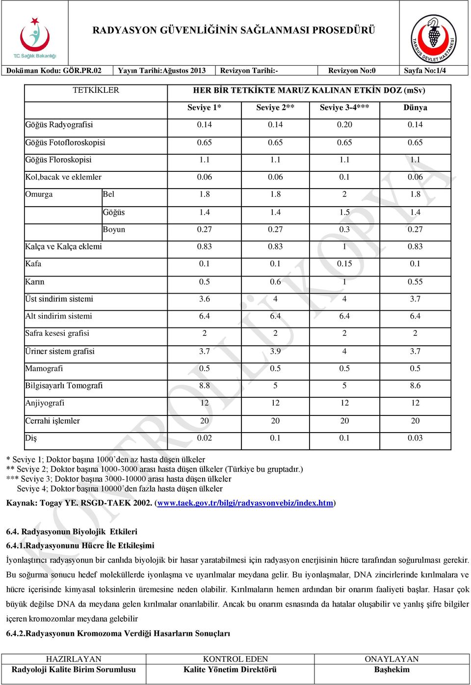 14 0.20 0.14 Göğüs Fotofloroskopisi 0.65 0.65 0.65 0.65 Göğüs Floroskopisi 1.1 1.1 1.1 1.1 Kol,bacak ve eklemler 0.06 0.06 0.1 0.06 Omurga Bel 1.8 1.8 2 1.8 Göğüs 1.4 1.4 1.5 1.4 Boyun 0.27 0.27 0.3 0.