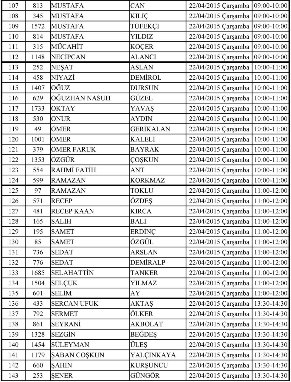 DEMİROL 22/04/2015 Çarşamba 10:00-11:00 115 1407 OĞUZ DURSUN 22/04/2015 Çarşamba 10:00-11:00 116 629 OĞUZHAN NASUH GÜZEL 22/04/2015 Çarşamba 10:00-11:00 117 1733 OKTAY YAVAŞ 22/04/2015 Çarşamba