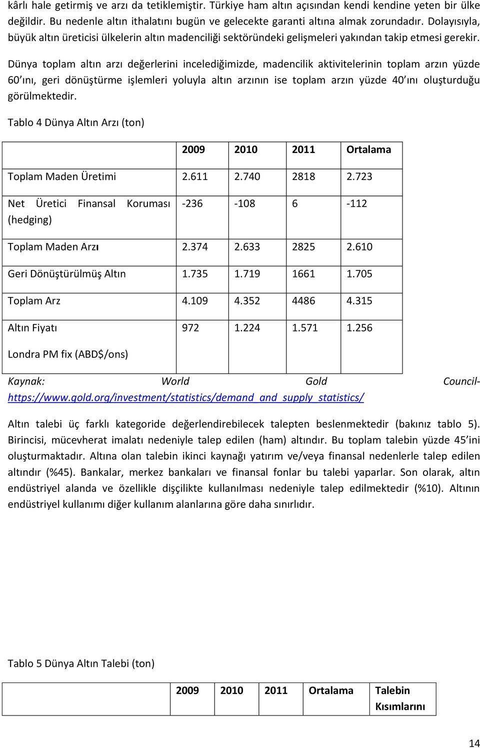 Dünya toplam altın arzı değerlerini incelediğimizde, madencilik aktivitelerinin toplam arzın yüzde 60 ını, geri dönüştürme işlemleri yoluyla altın arzının ise toplam arzın yüzde 40 ını oluşturduğu