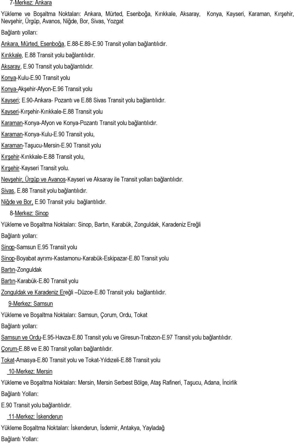 90 Transit yolu Konya-Akşehir-Afyon-E.96 Transit yolu Kayseri; E.90-Ankara- Pozantı ve E.88 Sivas Transit yolu bağlantılıdır. Kayseri-Kırşehir-Kırıkkale-E.