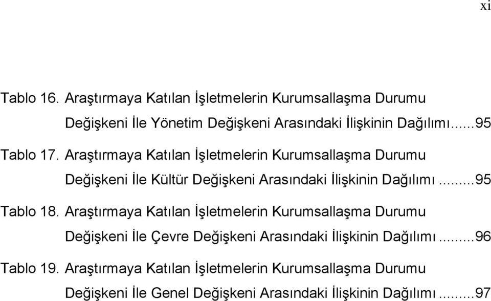 .. 95 Tablo 18. Araştırmaya Katılan İşletmelerin Kurumsallaşma Durumu Değişkeni İle Çevre Değişkeni Arasındaki İlişkinin Dağılımı.