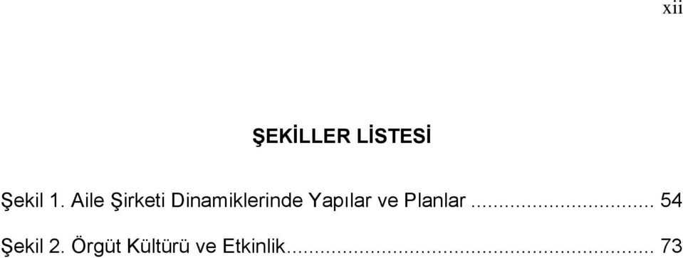 Yapılar ve Planlar... 54 Şekil 2.