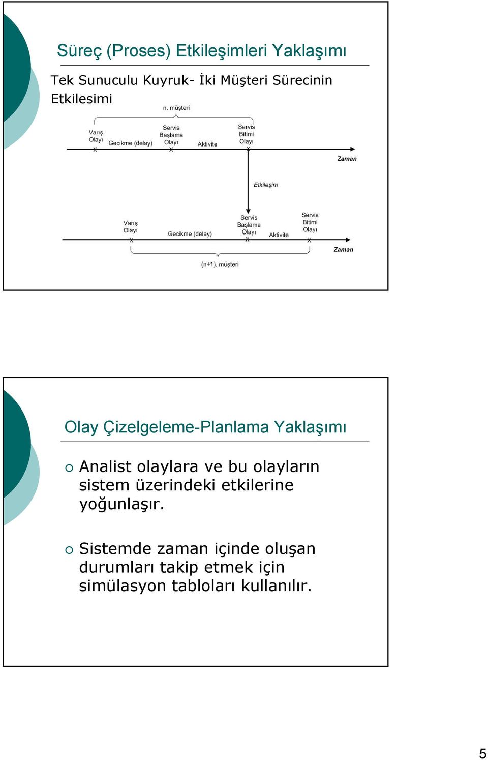 olaylara ve bu olayların sistem üzerindeki etkilerine yoğunlaşır.