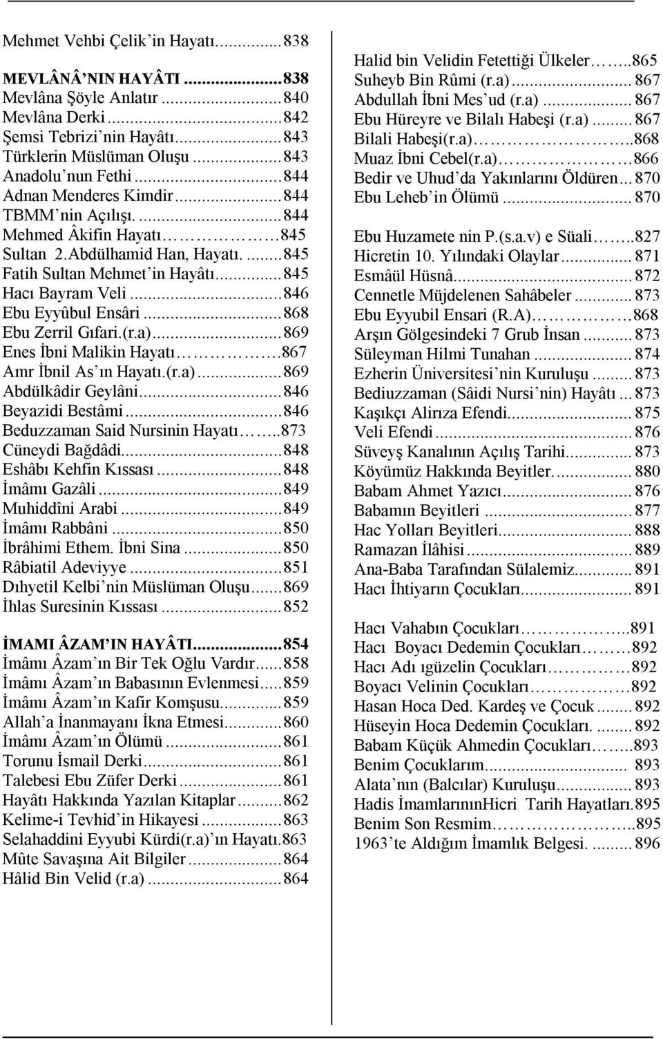 .. 846 Ebu Eyyûbul Ensâri... 868 Ebu Zerril Gıfari.(r.a)... 869 Enes İbni Malikin Hayatı.867 Amr İbnil As ın Hayatı.(r.a)... 869 Abdülkâdir Geylâni... 846 Beyazidi Bestâmi.