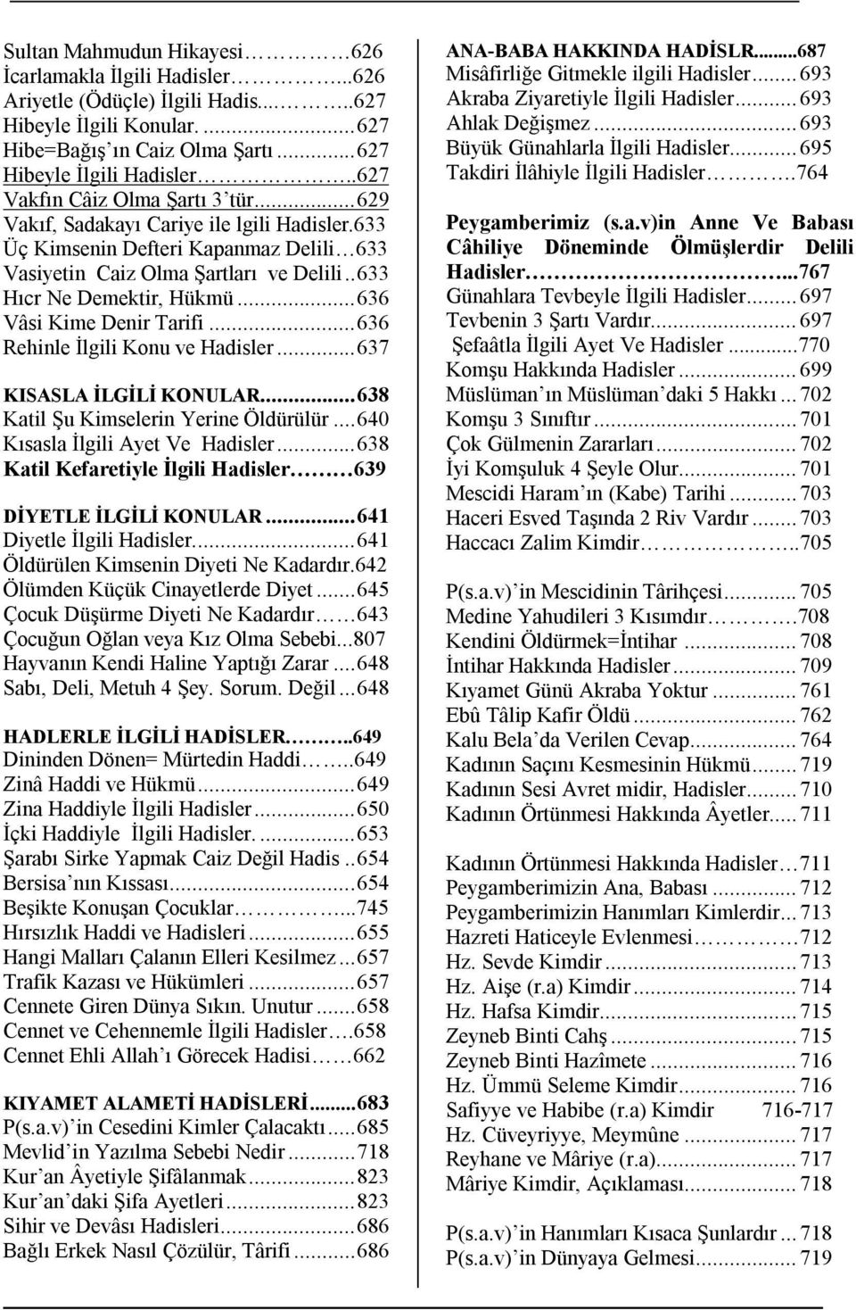 .. 636 Vâsi Kime Denir Tarifi... 636 Rehinle İlgili Konu ve Hadisler... 637 KISASLA İLGİLİ KONULAR... 638 Katil Şu Kimselerin Yerine Öldürülür... 640 Kısasla İlgili Ayet Ve Hadisler.