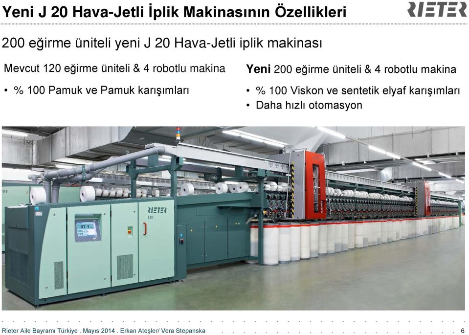 robotlu makina % 100 Pamuk ve Pamuk karışımları Yeni 200 eğirme üniteli