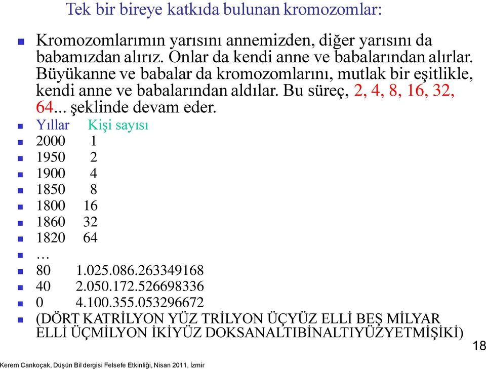 Büyükanne ve babalar da kromozomlarını, mutlak bir eşitlikle, kendi anne ve babalarından aldılar. Bu süreç, 2, 4, 8, 16, 32, 64.