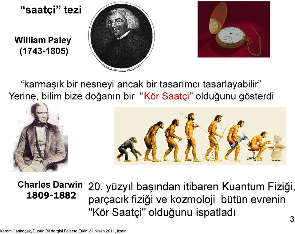 olduğunu gösterdi Charles Darwin 1809-1882 20.