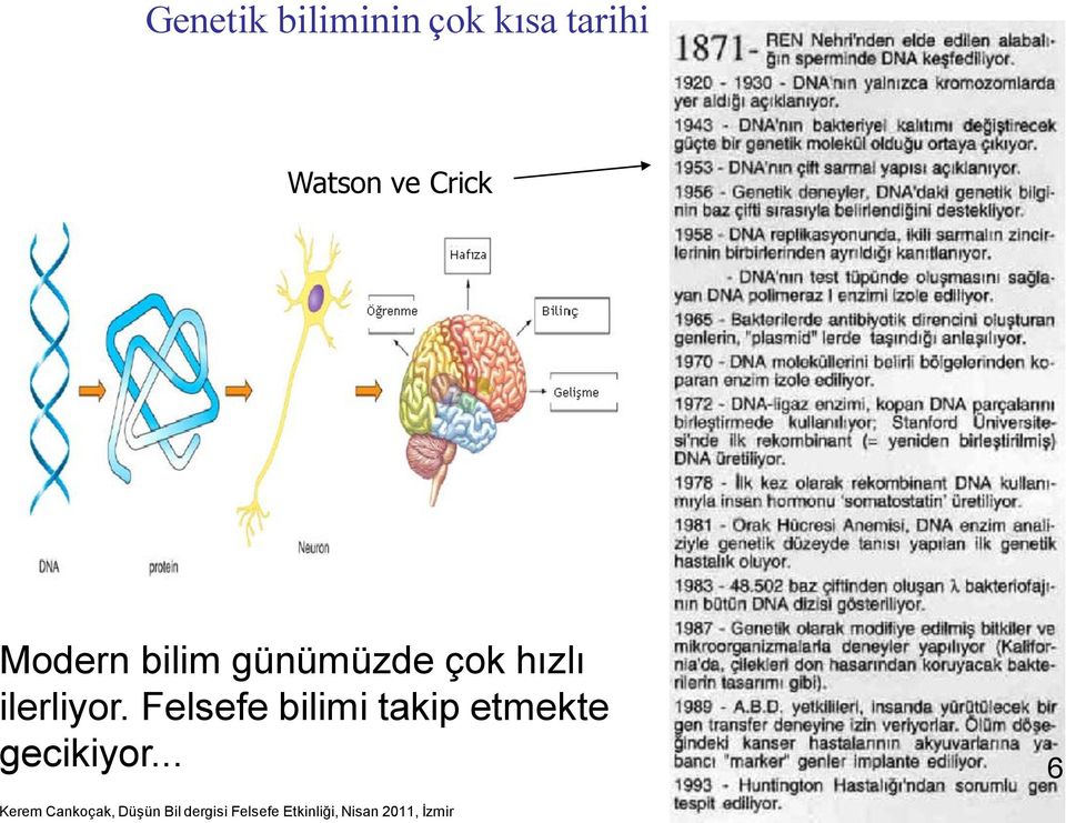 günümüzde çok hızlı ilerliyor.