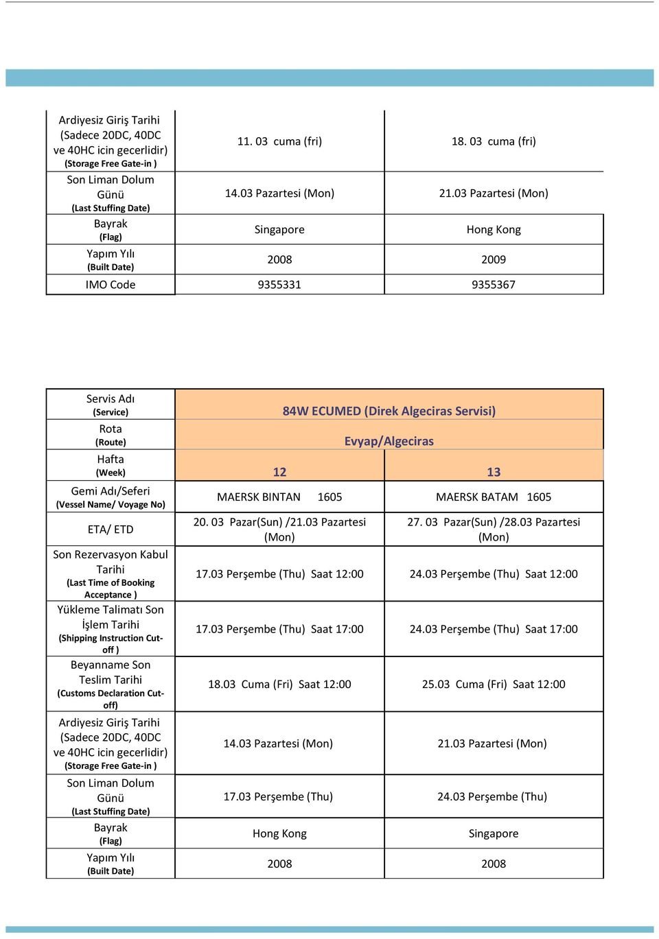 gecerlidir (Storage Free Gate-in (Last Stuffing Date (Flag (Built Date MAERSK BINTAN 1605 MAERSK BATAM 1605 20. 03 Pazar(Sun /21.03 Pazartesi (Mon 27. 03 Pazar(Sun /28.03 Pazartesi (Mon 17.