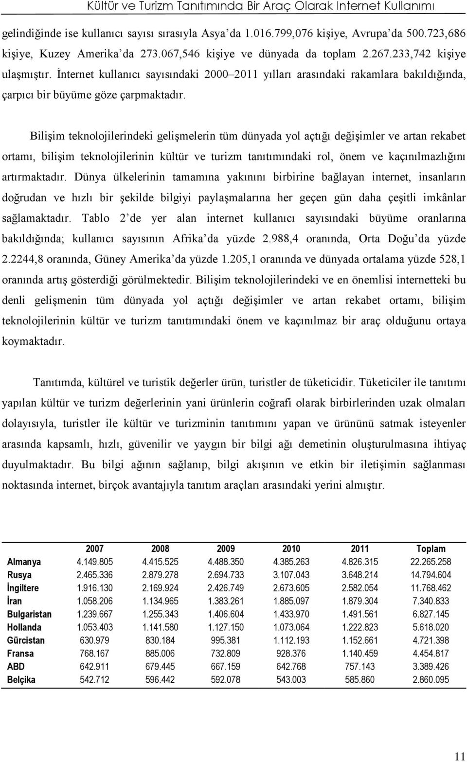 Bilişim teknolojilerindeki gelişmelerin tüm dünyada yol açtığı değişimler ve artan rekabet ortamı, bilişim teknolojilerinin kültür ve turizm tanıtımındaki rol, önem ve kaçınılmazlığını artırmaktadır.