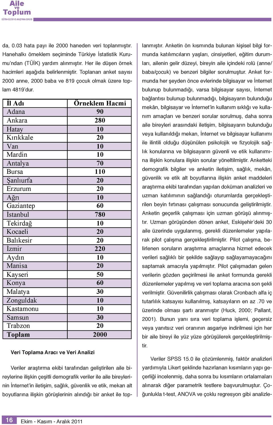 İl Adı Örneklem Hacmi Adana 90 Ankara 280 Hatay 10 Kırıkkale 20 Van 10 Mardin 10 Antalya 70 Bursa 110 Şanlıurfa 20 Erzurum 20 Ağrı 10 Gaziantep 60 İstanbul 780 Tekirdağ 10 Kocaeli 20 Balıkesir 20