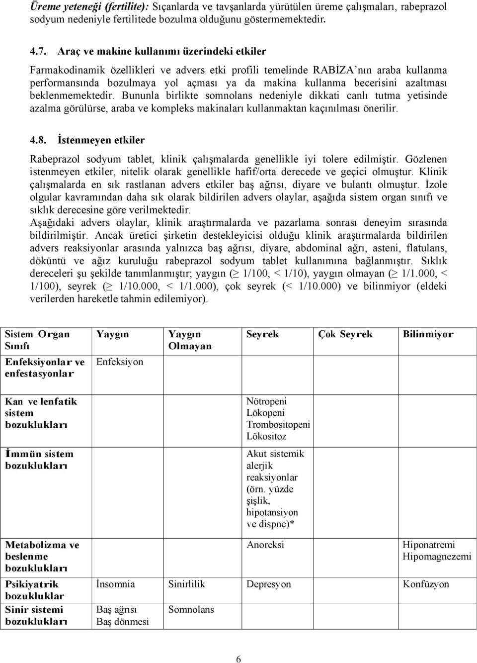 azaltması beklenmemektedir. Bununla birlikte somnolans nedeniyle dikkati canlı tutma yetisinde azalma görülürse, araba ve kompleks makinaları kullanmaktan kaçınılması önerilir. 4.8.