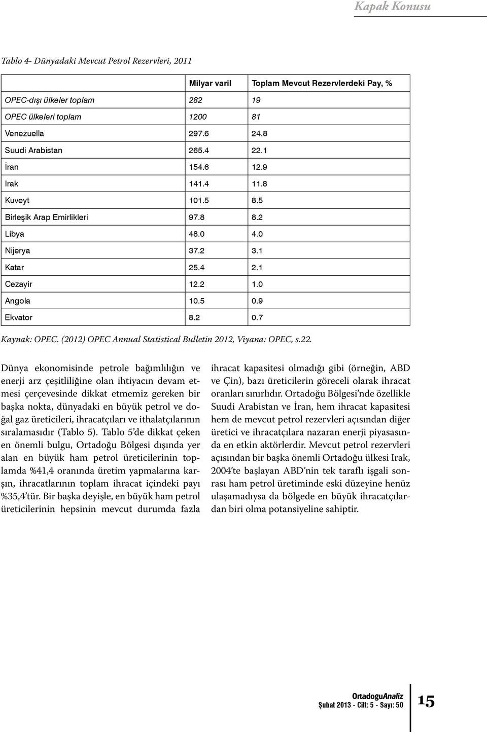 9 Ekvator 8.2 0.7 Kaynak: OPEC. (2012) OPEC Annual Statistical Bulletin 2012, Viyana: OPEC, s.22.