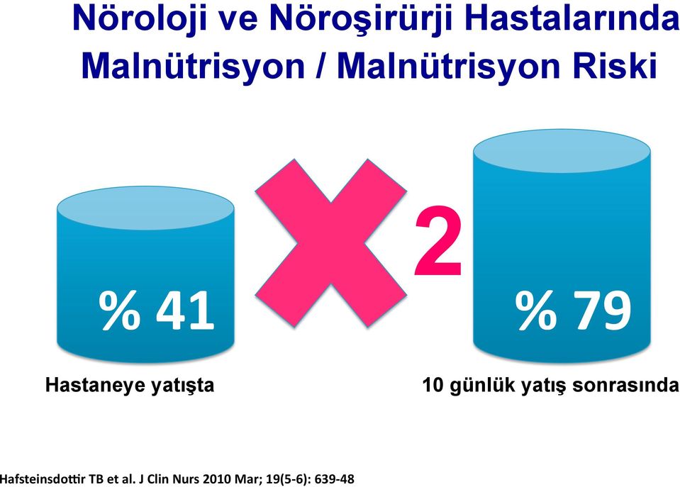 Hastaneye yatışta 10 günlük yatış sonrasında