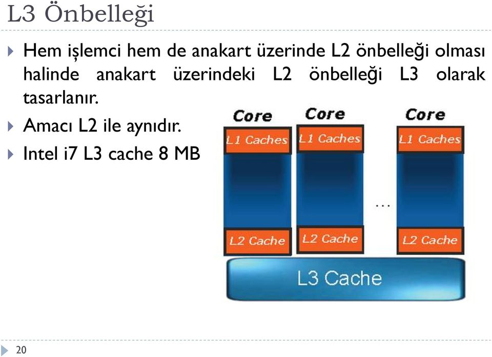 üzerindeki L2 önbelleği L3 olarak tasarlanır.