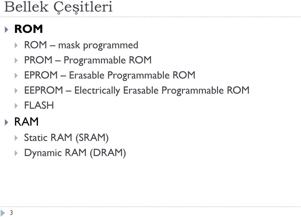 ROM EEPROM Electrically Erasable Programmable