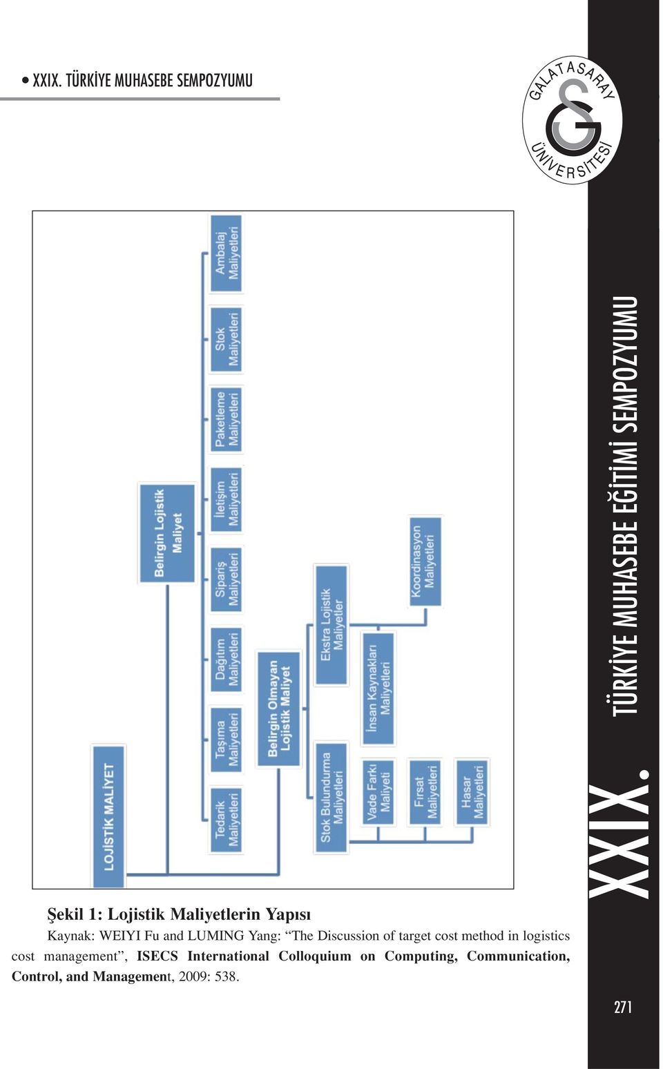 management, ISECS International Colloquium on Computing,