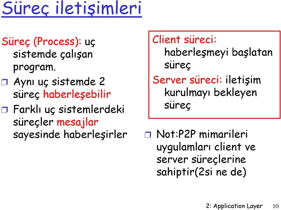 haberleşirler Client süreci: haberleşmeyi başlatan süreç Server süreci: iletişim kurulmayı