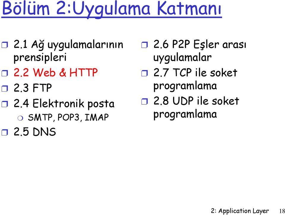 4 Elektronik posta SMTP, POP3, IMAP 2.5 DNS 2.