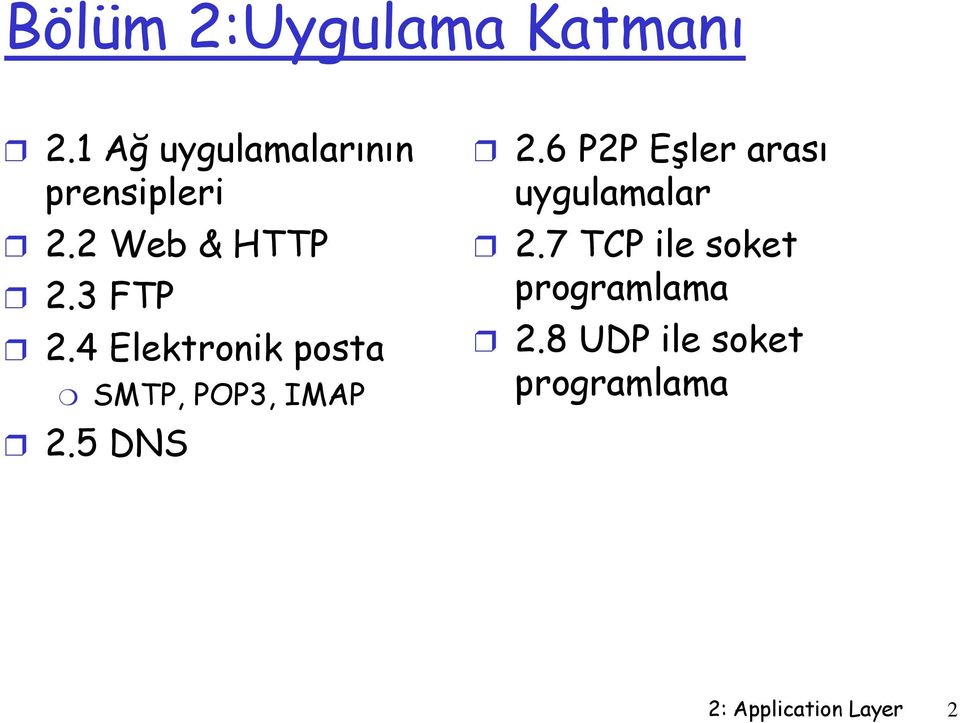 4 Elektronik posta SMTP, POP3, IMAP 2.5 DNS 2.