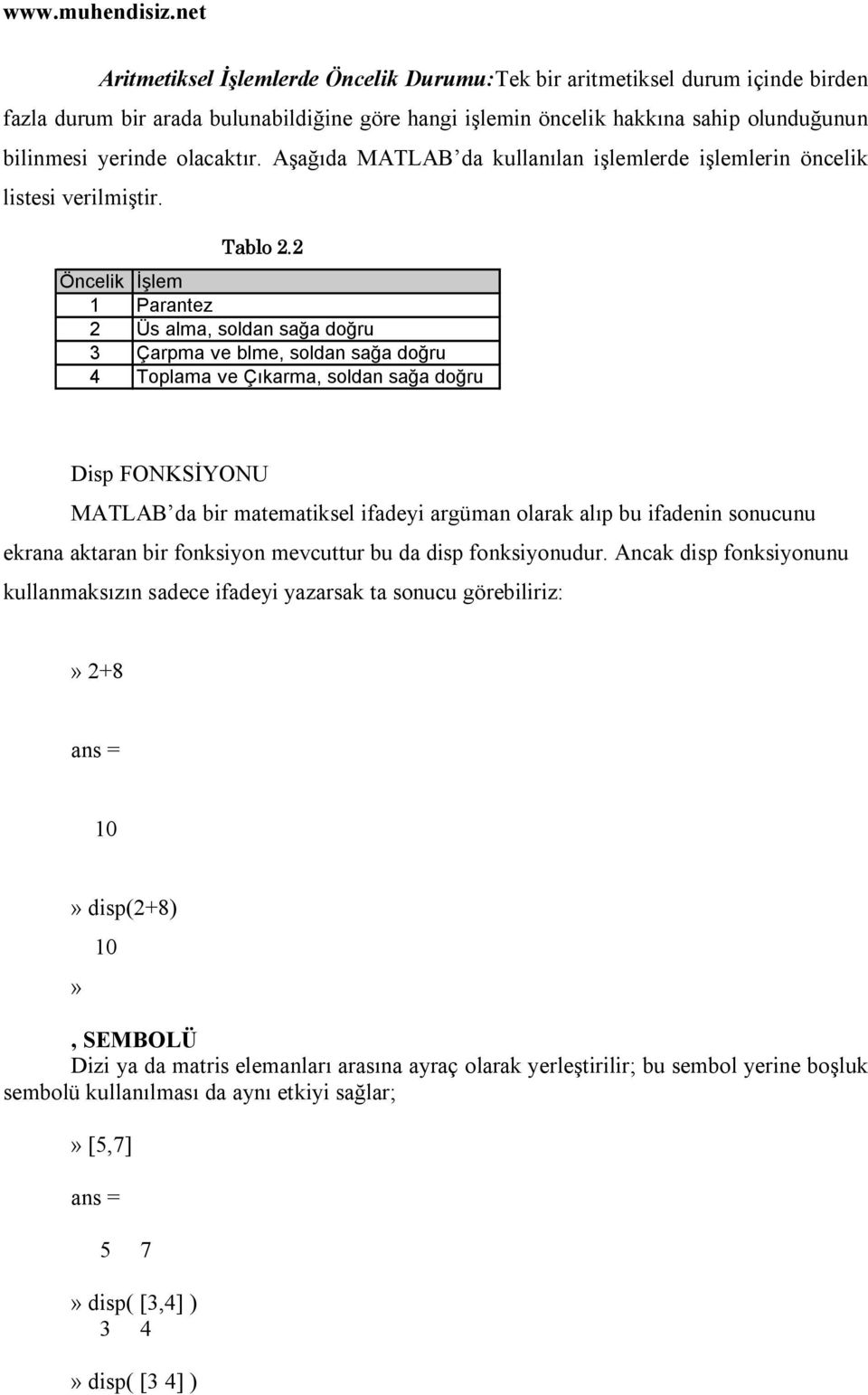 2 Öncelik İşlem 1 Parantez 2 Üs alma, soldan sağa doğru 3 Çarpma ve blme, soldan sağa doğru 4 Toplama ve Çıkarma, soldan sağa doğru Disp FONKSİYONU MATLAB da bir matematiksel ifadeyi argüman olarak