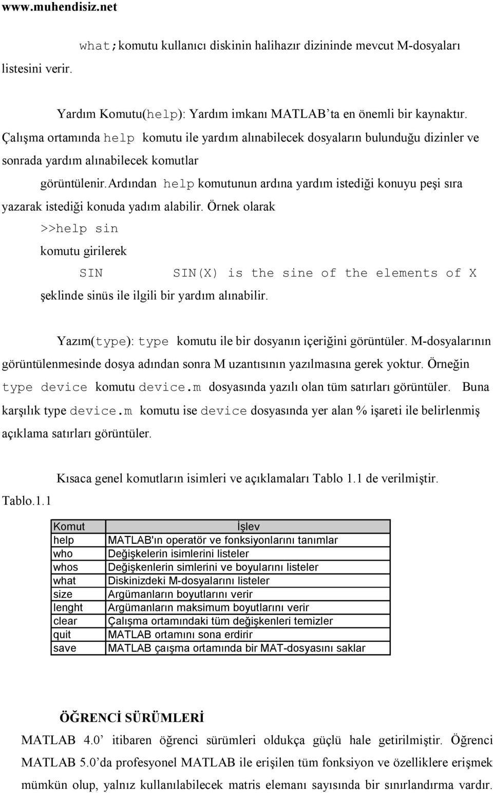 ardından help komutunun ardına yardım istediği konuyu peşi sıra yazarak istediği konuda yadım alabilir.