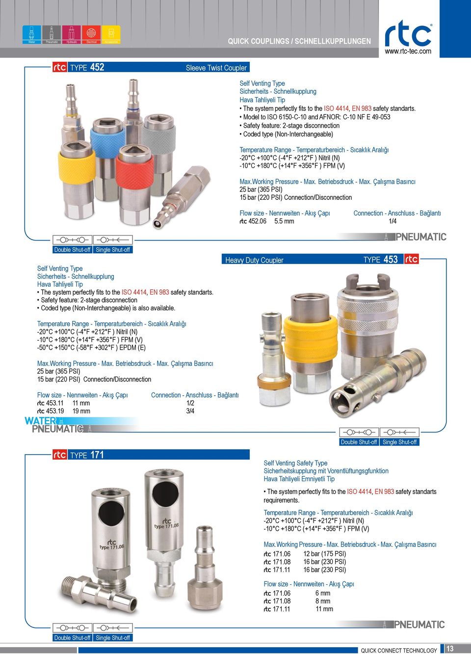 Model to ISO 6150-C-10 and AFNOR: C-10 NF E 49-053 Safety feature: 2-stage disconnection Coded type (Non-Interchangeable) 25 bar (365 PSI) 15 bar (220 PSI) Connection/Disconnection Single Shut-off