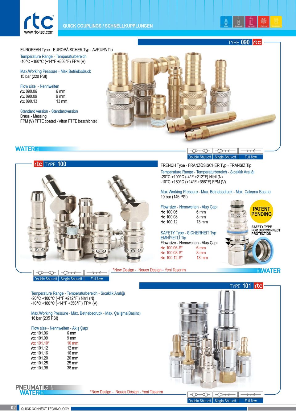 13 13 mm Standard version - Standardversion Brass - Messing FPM (V) PFTE coated - Viton PTFE beschichtet 090 100 Single Shut-off Full flow FRENCH Type - FRANZÖSISCHER Typ - FRANSIZ Tip -20 C +100 C