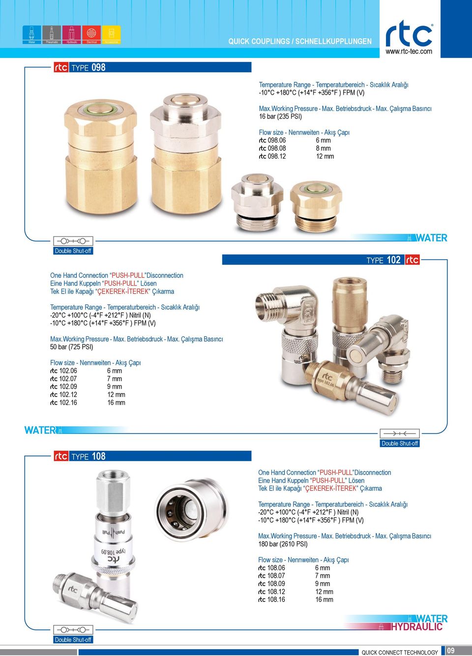 06 6 mm rtc 102.07 7 mm rtc 102.09 9 mm rtc 102.12 12 mm rtc 102.