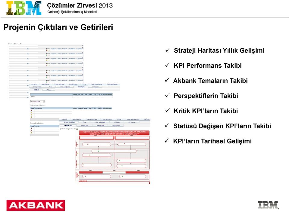 Takibi Perspektiflerin Takibi Kritik KPI ların Takibi