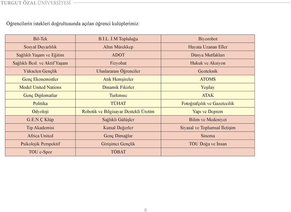 ve Aktif Yaşam Fizyobat Hukuk ve Aksiyon Yükselen Gençlik Uluslararası Öğrenciler Geoteknik Genç Ekonemistler Atik Hemşireler ATOMS Model United Nations Dinamik Fikirler Yeşilay Genç