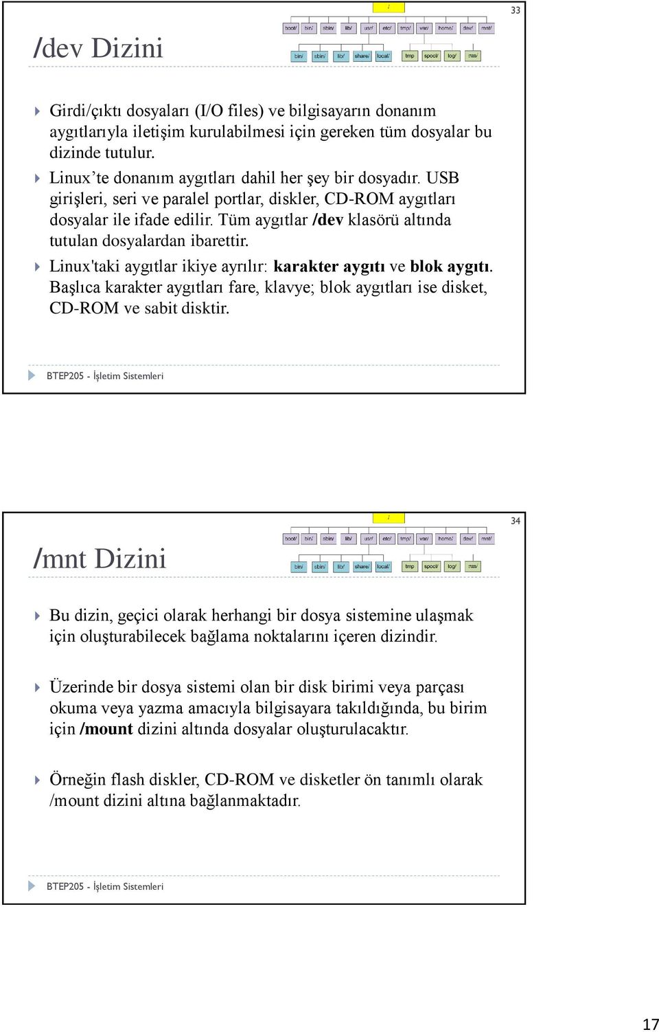 Tüm aygıtlar /dev klasörü altında tutulan dosyalardan ibarettir. Linux'taki aygıtlar ikiye ayrılır: karakter aygıtı ve blok aygıtı.