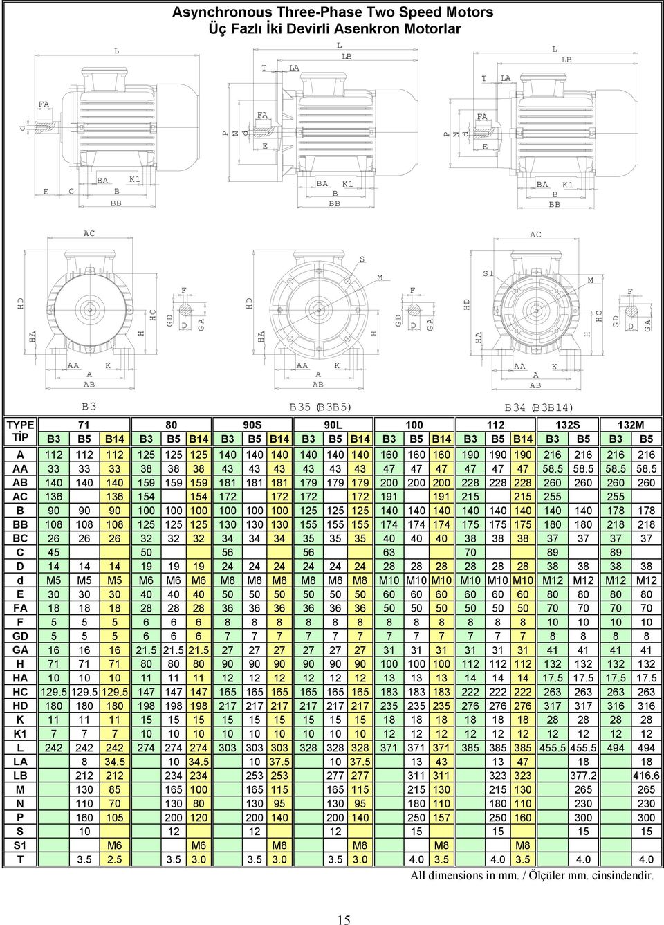 B3 B5 B3 B5 A 112 112 112 125 125 125 140 140 140 140 140 140 160 160 160 190 190 190 216 216 216 216 AA 33 33 33 38 38 38 43 43 43 43 43 43 47 47 47 47 47 47 58.5 58.