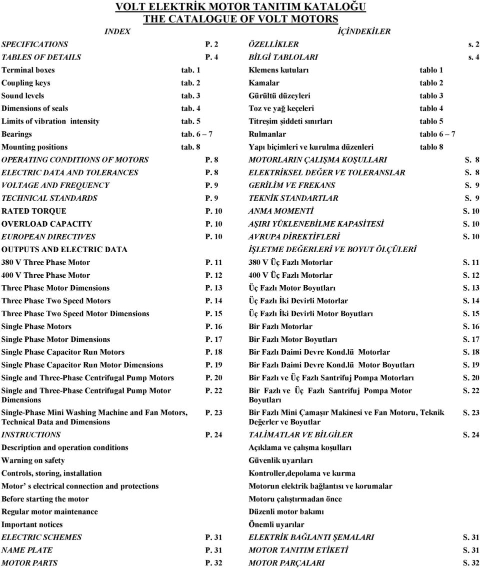 10 EUROPEAN DIRECTIVES P. 10 OUTPUTS AND ELECTRIC DATA V Three Phase Motor P. 11 400 V Three Phase Motor P. 12 Three Phase Motor Dimensions P. 13 Three Phase Two Speed Motors P.