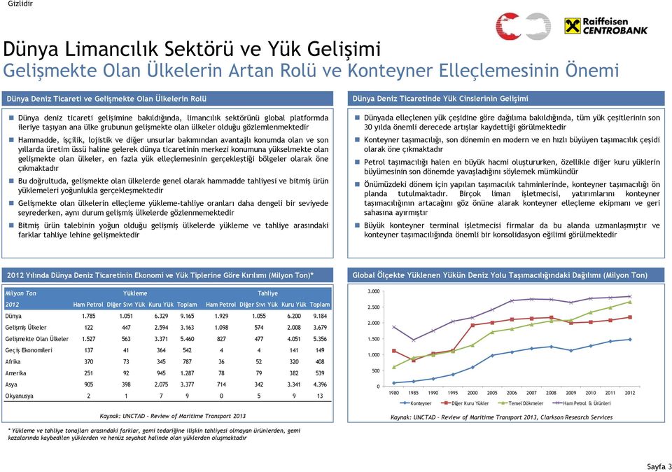 avantajlı konumda olan ve son yıllarda üretim üssü haline gelerek dünya ticaretinin merkezi konumuna yükselmekte olan gelişmekte olan ülkeler, en fazla yük elleçlemesinin gerçekleştiği bölgeler