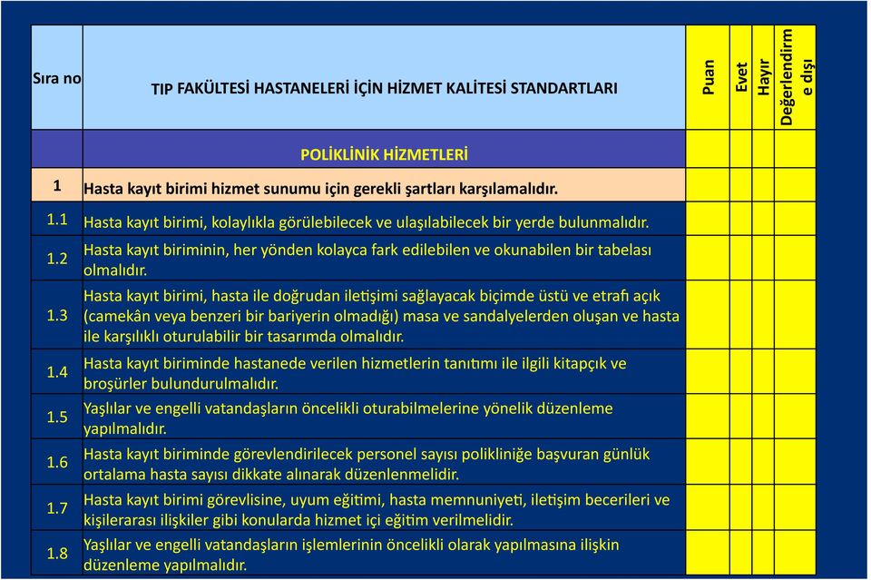 8 Hasta kayıt biriminin, her yönden kolayca fark edilebilen ve okunabilen bir tabelası olmalıdır.