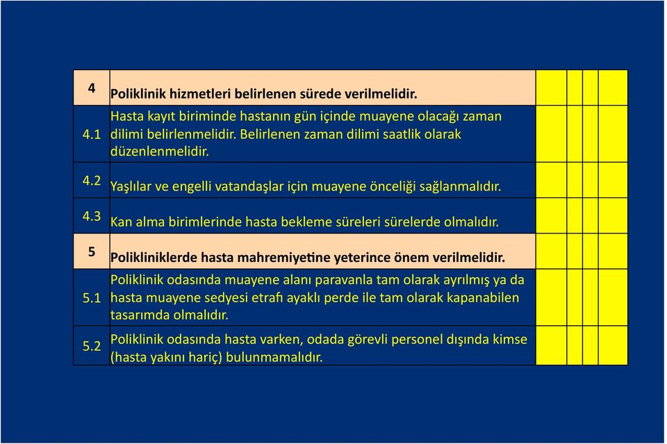 5 Polikliniklerde hasta mahremiyedne yeterince önem verilmelidir. 5.1 5.