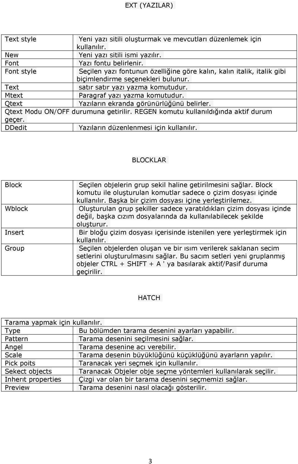 Qtext Yazıların ekranda görünürlüğünü belirler. Qtext Modu ON/OFF durumuna getirilir. REGEN komutu kullanıldığında aktif durum geçer.