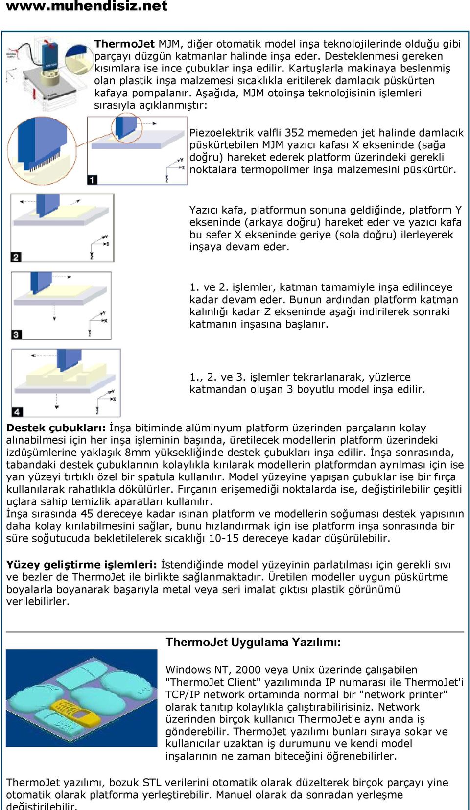 Aşağıda, MJM otoinşa teknolojisinin işlemleri sırasıyla açıklanmıştır: Piezoelektrik valfli 352 memeden jet halinde damlacık püskürtebilen MJM yazıcı kafası X ekseninde (sağa doğru) hareket ederek