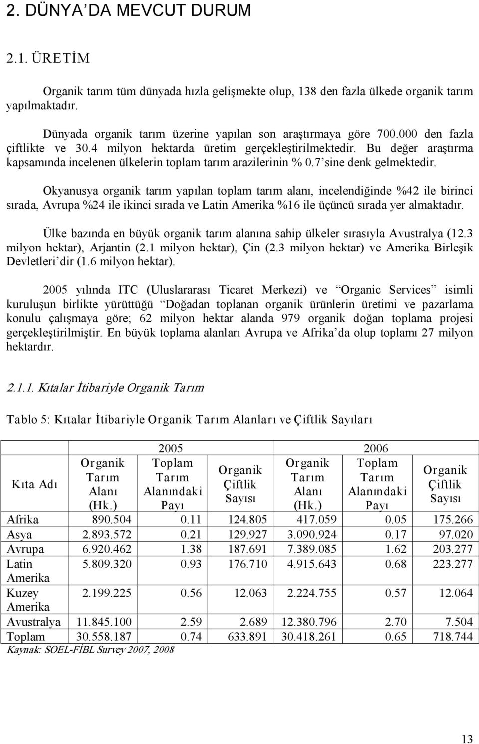 Okyanusya organik tarım yapılan toplam tarım alanı, incelendiğinde %42 ile birinci sırada, Avrupa %24 ile ikinci sırada ve Latin Amerika %16 ile üçüncü sırada yer almaktadır.