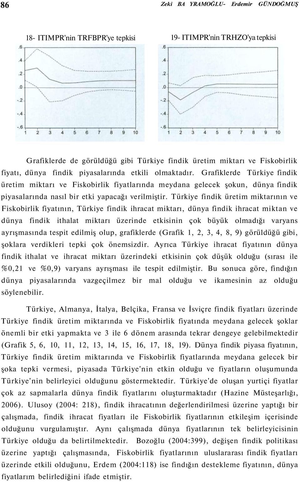 Türkiye findik üretim miktarının ve Fiskobirlik fiyatının, Türkiye findik ihracat miktarı, dünya findik ihracat miktan ve dünya findik ithalat miktarı üzerinde etkisinin çok büyük olmadığı varyans