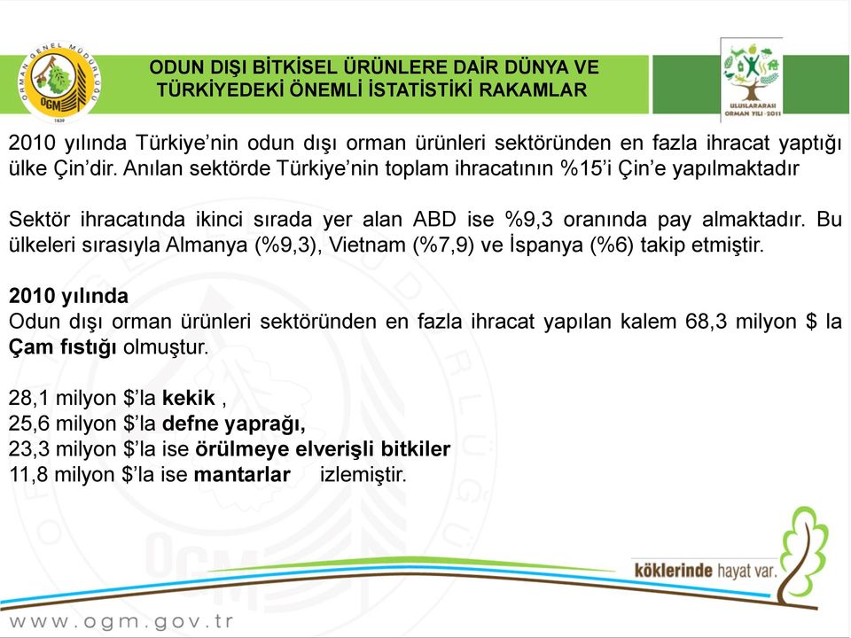 Bu ülkeleri sırasıyla Almanya (%9,3), Vietnam (%7,9) ve İspanya (%6) takip etmiştir.