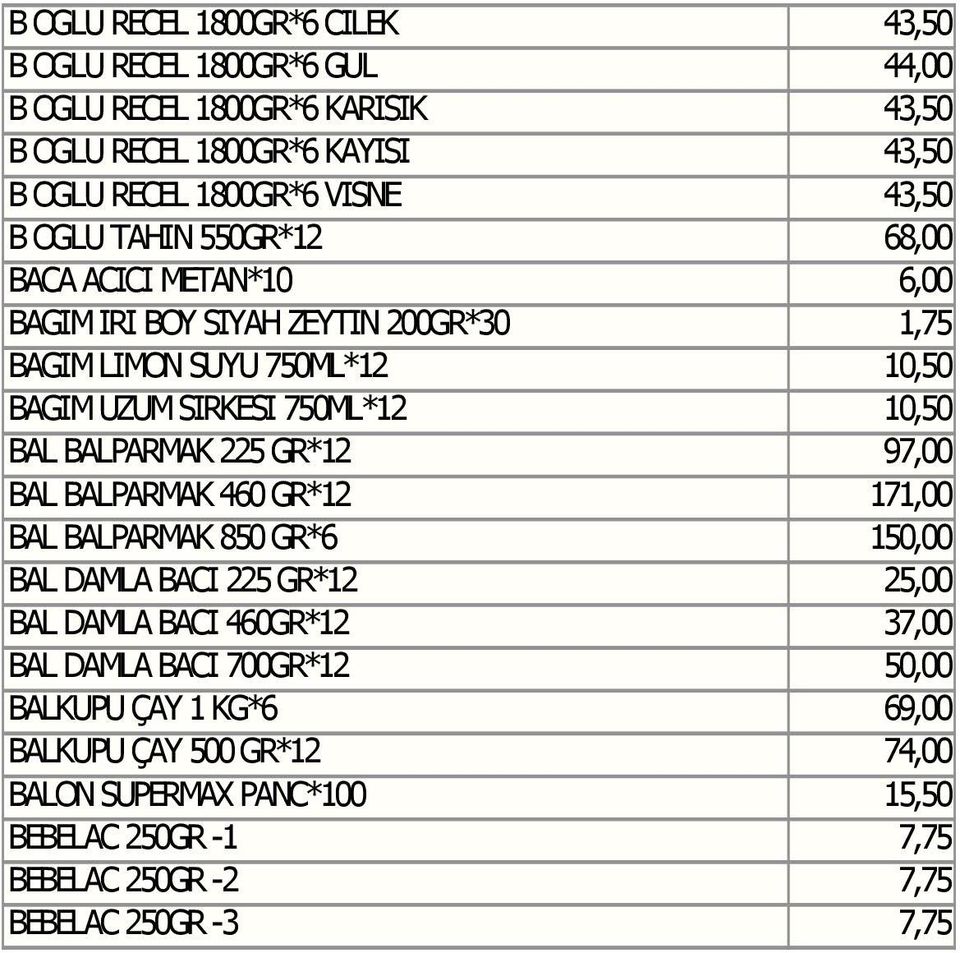 BAL BALPARMAK 225 GR*12 97,00 BAL BALPARMAK 460 GR*12 171,00 BAL BALPARMAK 850 GR*6 150,00 BAL DAMLA BACI 225 GR*12 25,00 BAL DAMLA BACI 460GR*12 37,00 BAL DAMLA