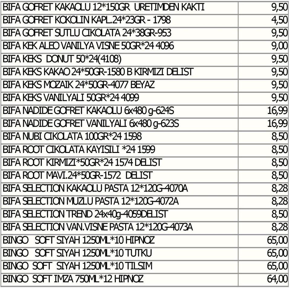 KEKS MOZAİK 24*50GR-4077 BEYAZ 9,50 BIFA KEKS VANILYALI 50GR*24 4099 9,50 BIFA NADİDE GOFRET KAKAOLU 6x480 g-624s 16,99 BIFA NADİDE GOFRET VANİLYALI 6x480 g-623s 16,99 BIFA NUBI CIKOLATA 100GR*24