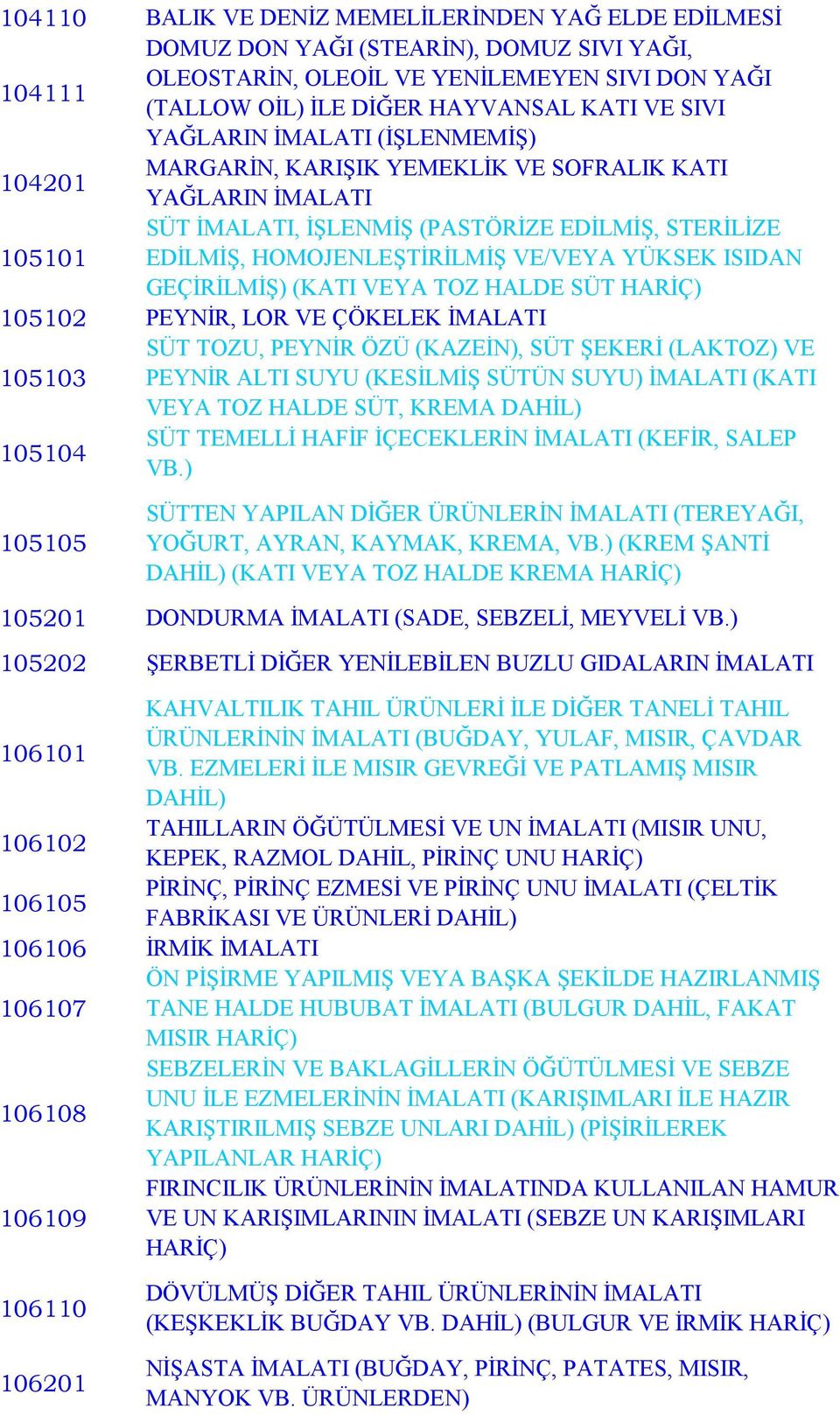 ISIDAN GEÇİRİLMİŞ) (KATI VEYA TOZ HALDE SÜT HARİÇ) 105102 PEYNİR, LOR VE ÇÖKELEK İMALATI SÜT TOZU, PEYNİR ÖZÜ (KAZEİN), SÜT ŞEKERİ (LAKTOZ) VE 105103 PEYNİR ALTI SUYU (KESİLMİŞ SÜTÜN SUYU) İMALATI