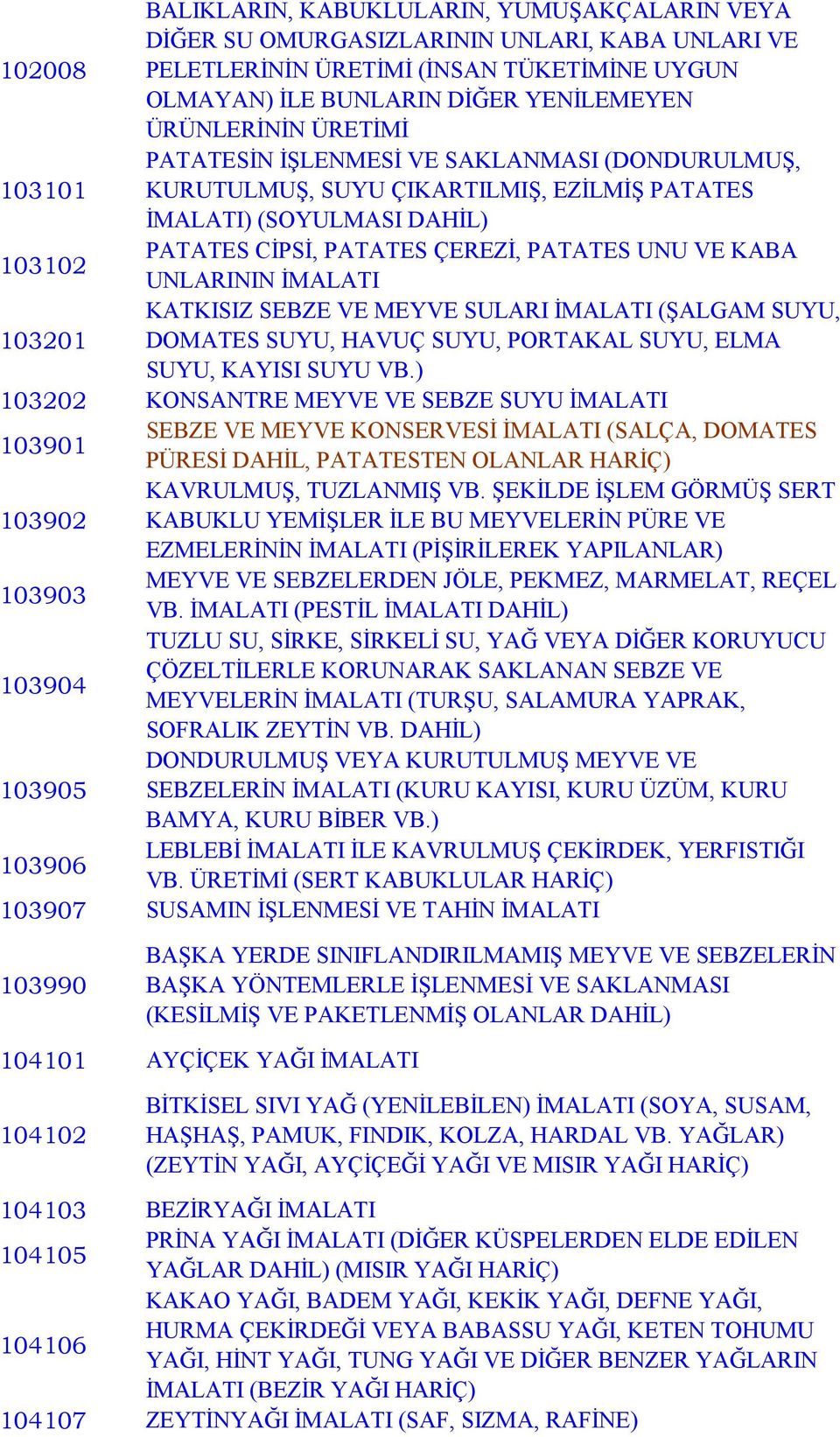 UNLARININ İMALATI KATKISIZ SEBZE VE MEYVE SULARI İMALATI (ŞALGAM SUYU, 103201 DOMATES SUYU, HAVUÇ SUYU, PORTAKAL SUYU, ELMA SUYU, KAYISI SUYU VB.