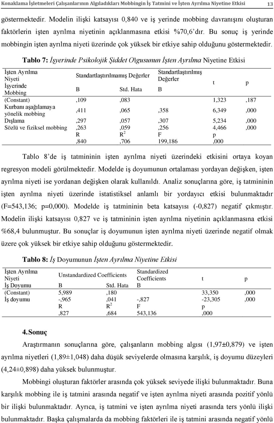 Bu sonuç iş yerinde mobbingin işten ayrılma niyeti üzerinde çok yüksek bir etkiye sahip olduğunu göstermektedir.